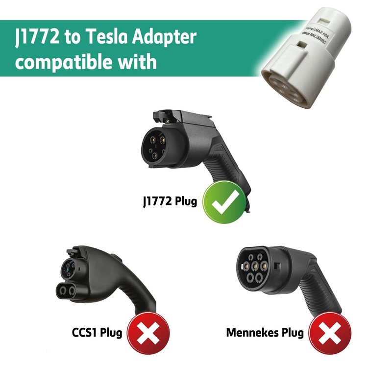 J1772 to Tesla Charging Adapter Support 60 Amp / 250V AC Compatible with SAE ... gallery