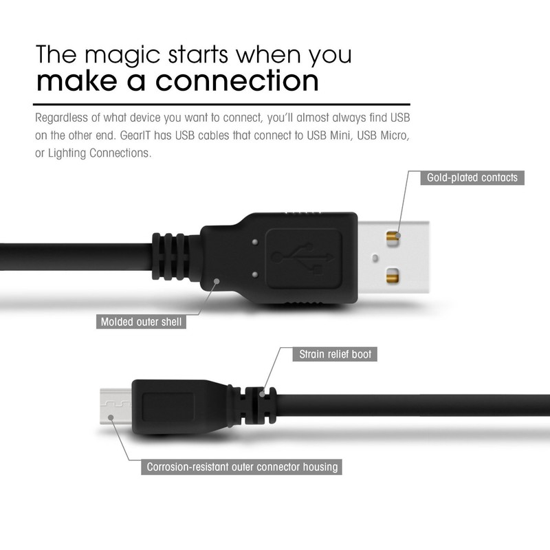 5 X 6FT USB Micro USB Charger Data Sync Cable For Samsung Galaxy Note 4 S2 S3 S4 gallery