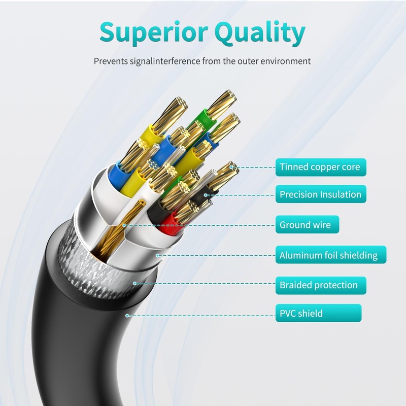 Active USB Extension Cable 65FT, USB 2.0 Type A Male to A Female Cord, High S... gallery