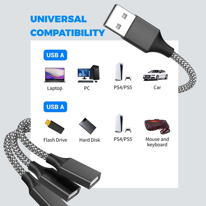 USB Y Splitter 1 in 3 Out 1Ft/30cm, USB Male to 3 Female Cable for PC/Laptop/... gallery