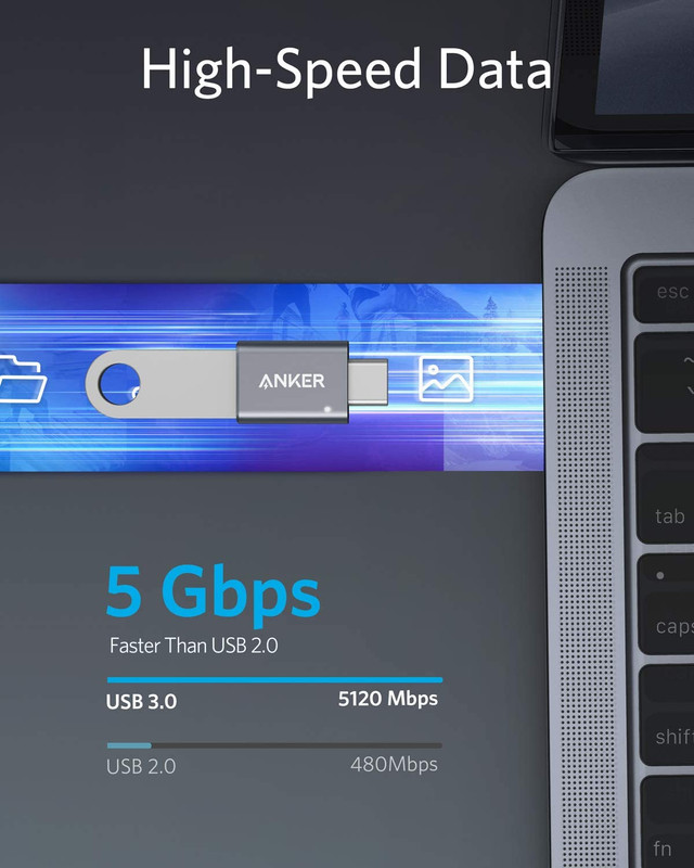 USB C Adapter (2 Pack), USB C to USB Adapter High-Speed Data Transfer for Macboo gallery