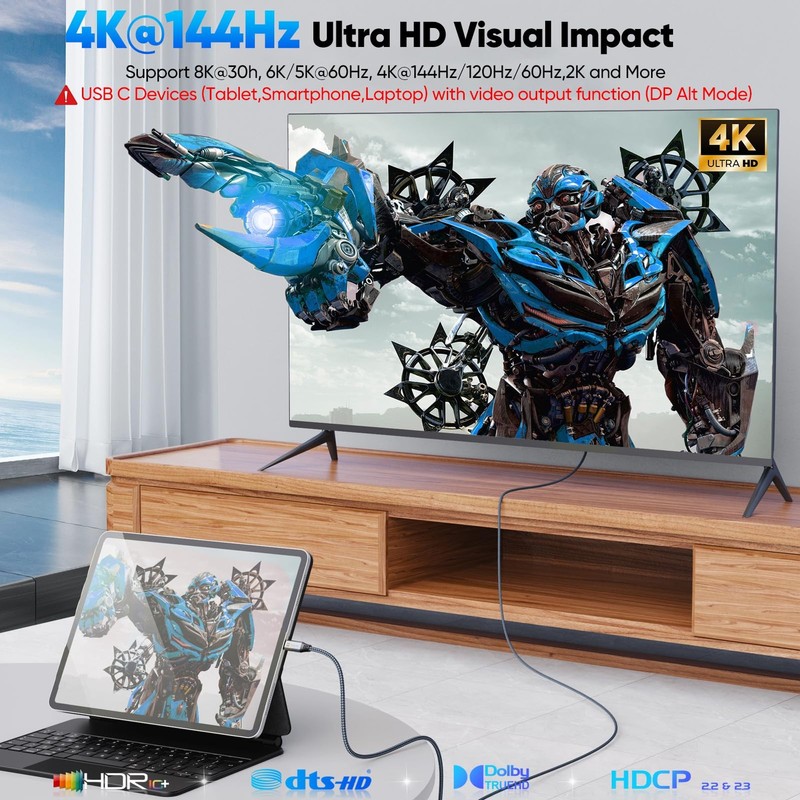 USB C Monitor Video Cable 3Ft 4K 144Hz 20Gbps 240W Display USBC 3.2 Gen 2 gallery