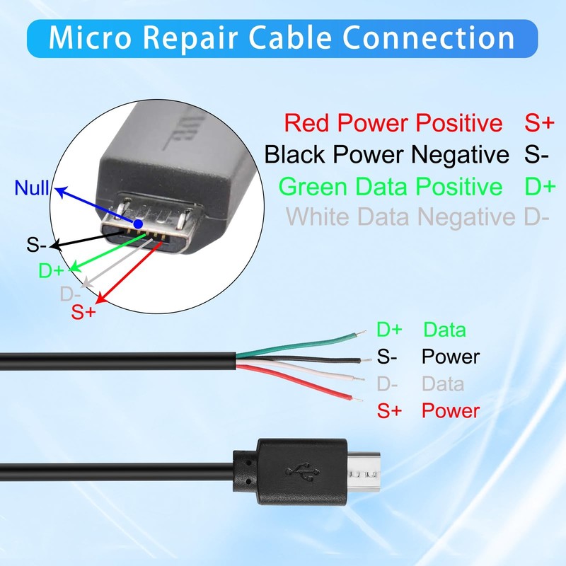 4 PCS Micro USB Male 4 Pin Bare Wire USB Power Data Pigtail Cable DIY Repair gallery