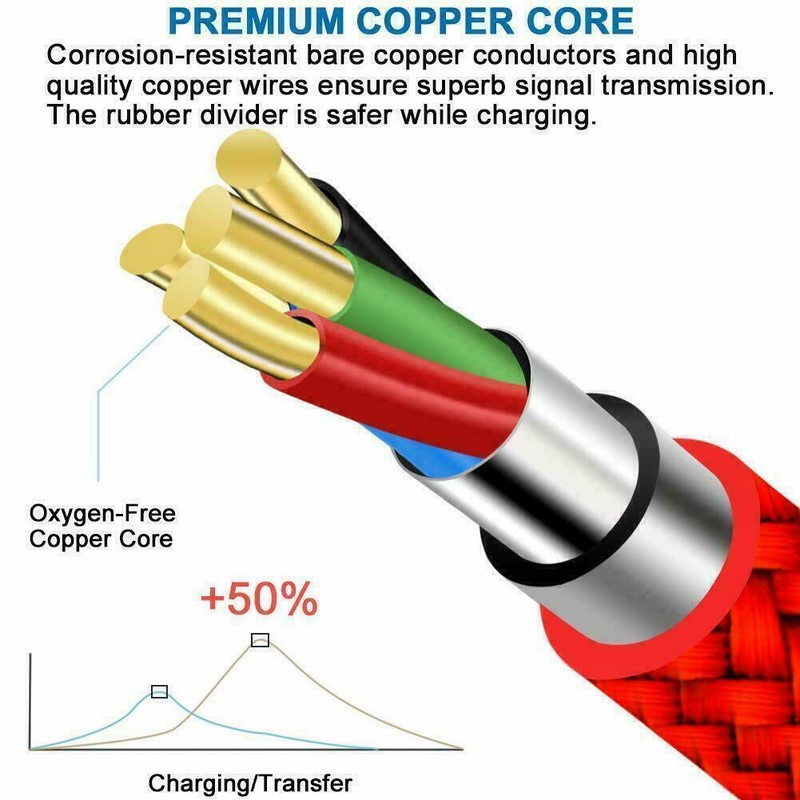 USB Type C Charger Cable Heavy Duty Fast Charging Cord For iPhone 15 Samsung S23 gallery