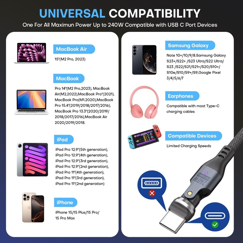 Black 6 Ft 240W PD Type C To Type C Fast Charging USB 2.0 Data Cable 360 Spin gallery