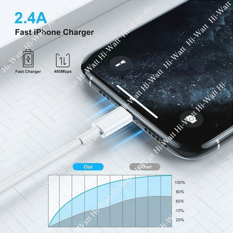 Bulk Lot 20W PD Fast Charger Cable USB C Cord For iPhone 14 13 12 11Pro Max iPad gallery