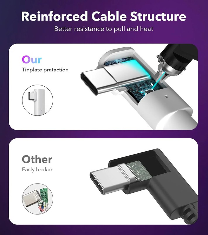 Link Cable 10FT Compatible with Meta/Oculus Quest 3S, Quest 3, Quest 2/Pro, P... gallery
