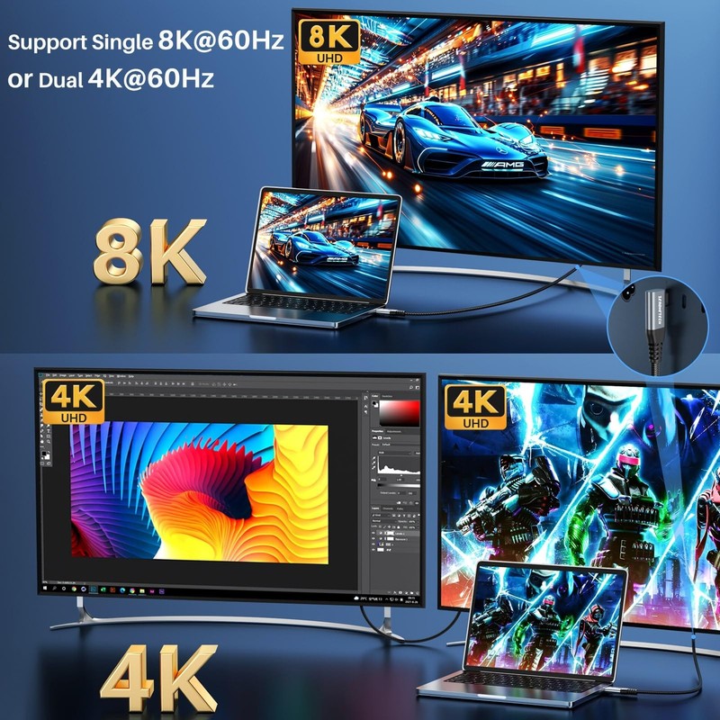 USB C Monitor Cable 8K@60Hz/4K@144Hz, Right Angle Display Video Output, 40Gbp... gallery