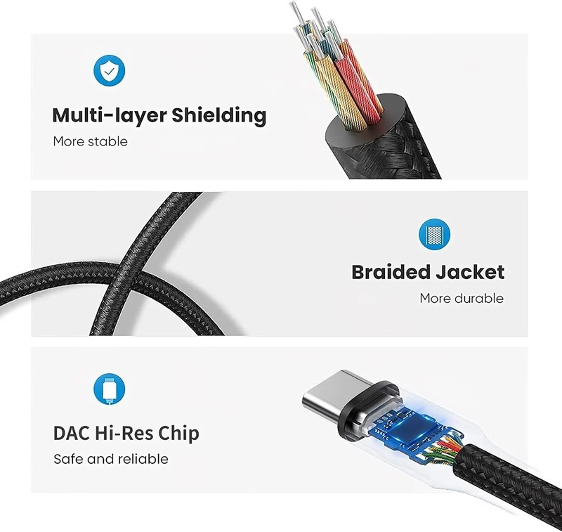Digital Type-C Adapter Extension Cable to 3.5mm AUX Earphones Headphones gallery