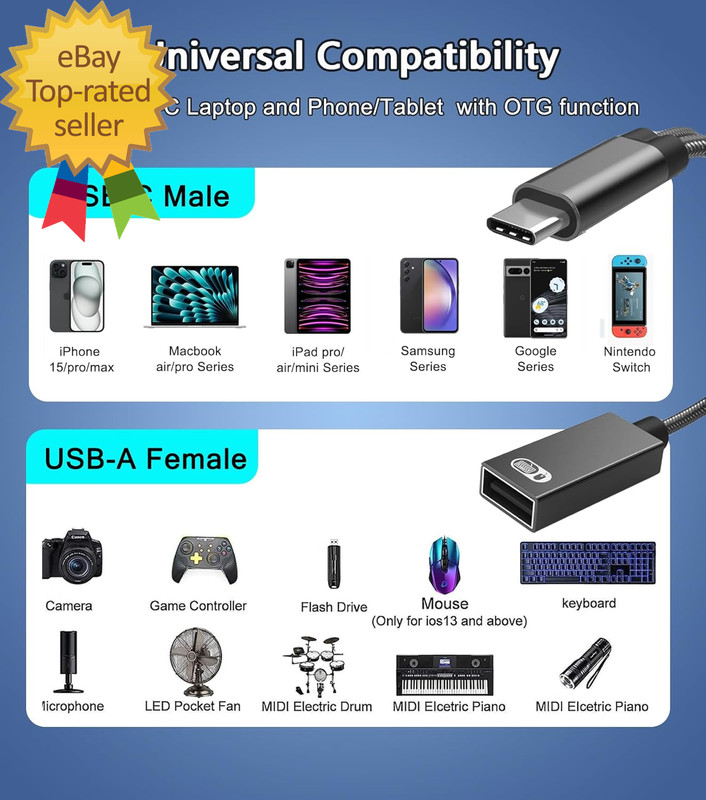 AKWOR USB C to USB OTG Adapter, 2 in 1 USB C Splitter with Pd-In 60W Charging Po gallery