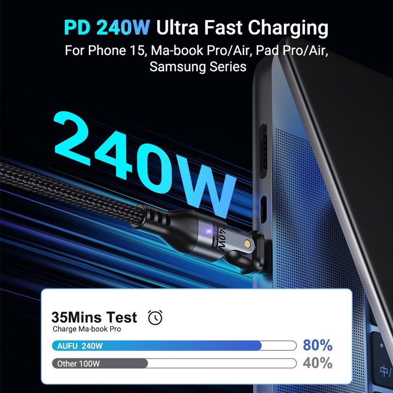 2 pcs【1M+1M】PD 240W USB C Fast Charging Cable, 180° Type C to Type C Cable gallery