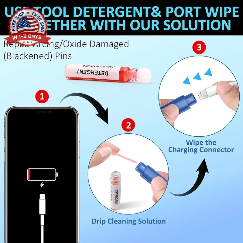 iPhone Cleaning Kit for Charging Port Cleaner, Multi-Tool iPhone Cleaner Repair gallery