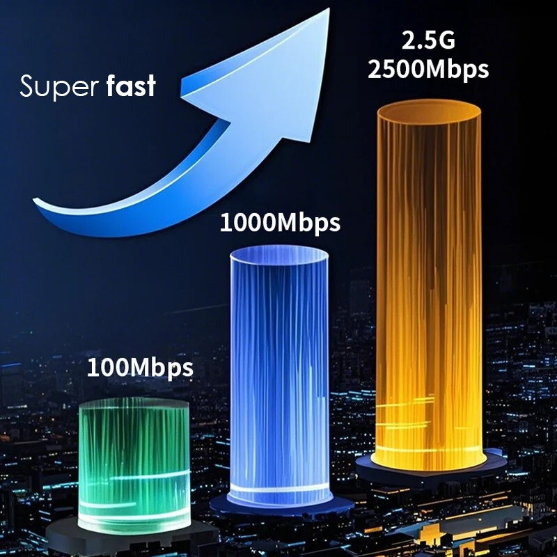 2 in 1 USB 3.0 Type-C USB C to Ethernet RJ45 Gigabit LAN Network Adapter 2.5G AU gallery