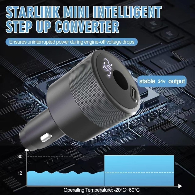 100W Car Charger with Digital Display for Starlink 30V 2A Aluminum Housing gallery