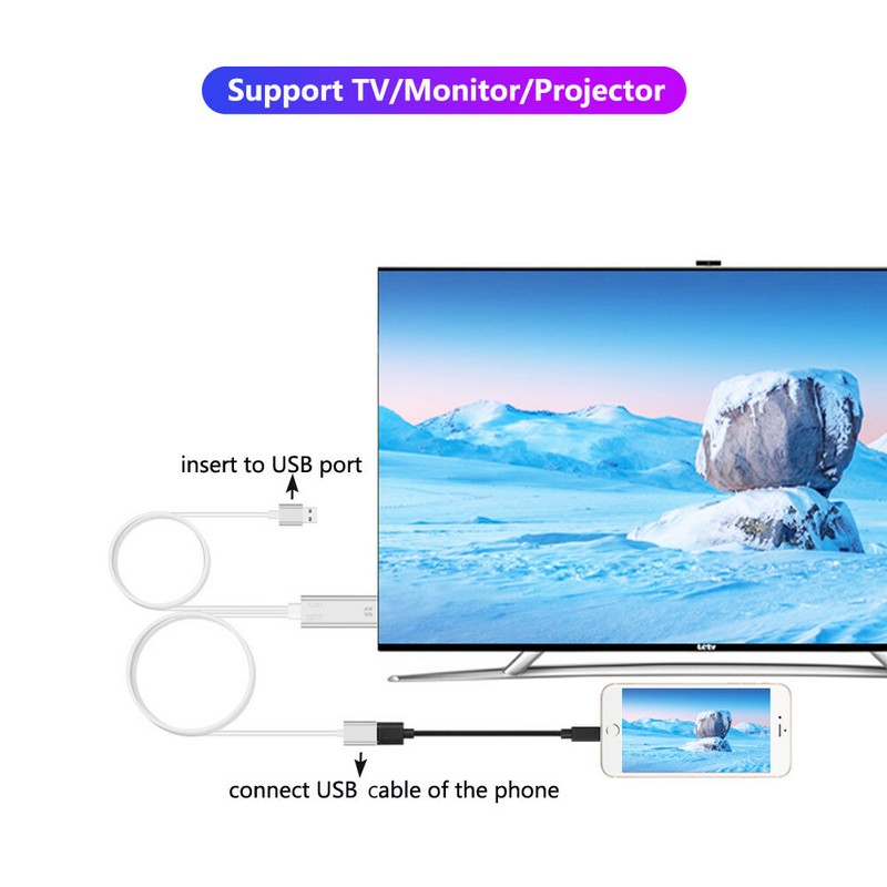 1080P HD-MI Adapter Cable Mirror Phone to TV/Projector/Monitor for iOS Android gallery