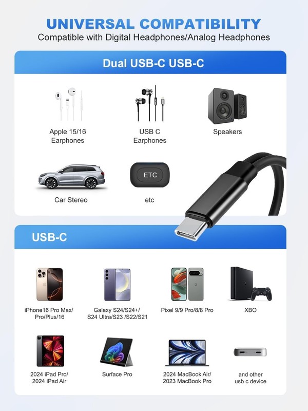 USB C Splitter 1 in 2 Out Dual USB C Type Headphone and Charger Audio Adapter, H gallery