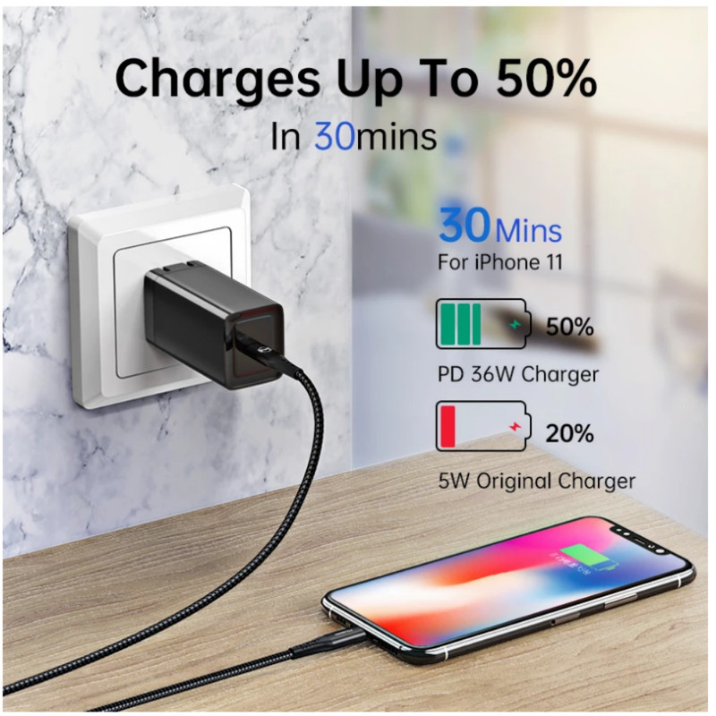 Mcdodo 36W USB-C To iPhone Cable 4/6Ft PD Fast Charger Type C For Apple 12 11 8 gallery