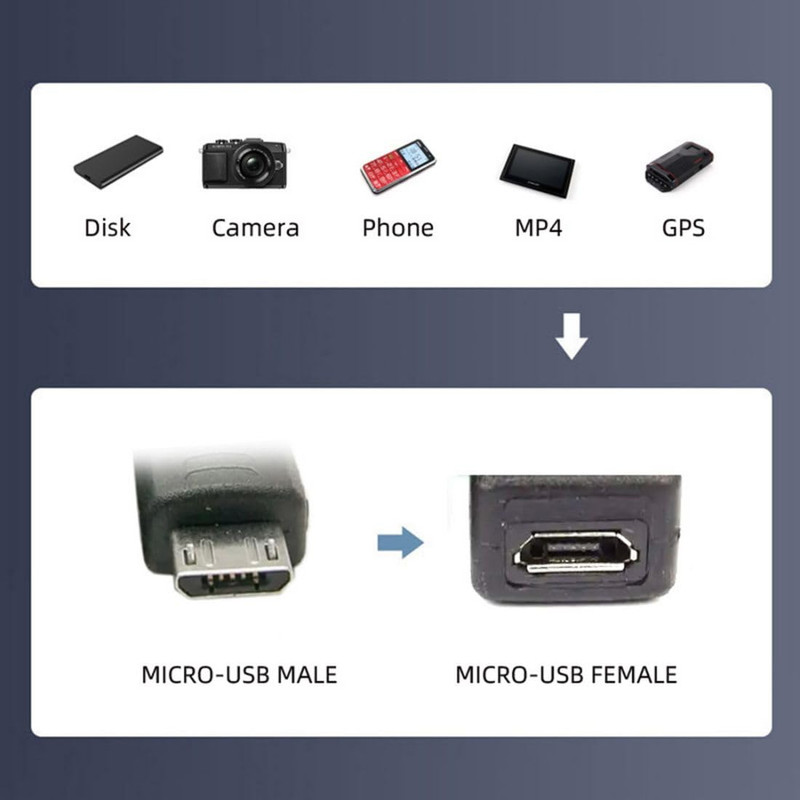 Micro USB 2.0 Extension Cable,Micro USB 5Pin Male to Female Data Charging Extens gallery