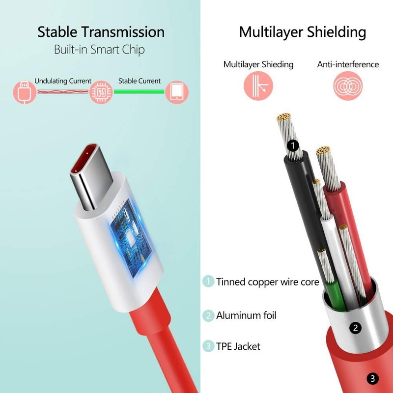 120W for Warp/Dash-Charge Cable for OnePlus 7 Pro 8 7T 6, 5V 4A Type C Cable ... gallery