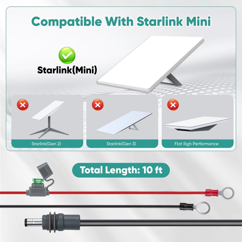 Zhen.Zi Starlink Mini Power Cable - 12V/24V Battery Adapter, O 10FT, Grey gallery