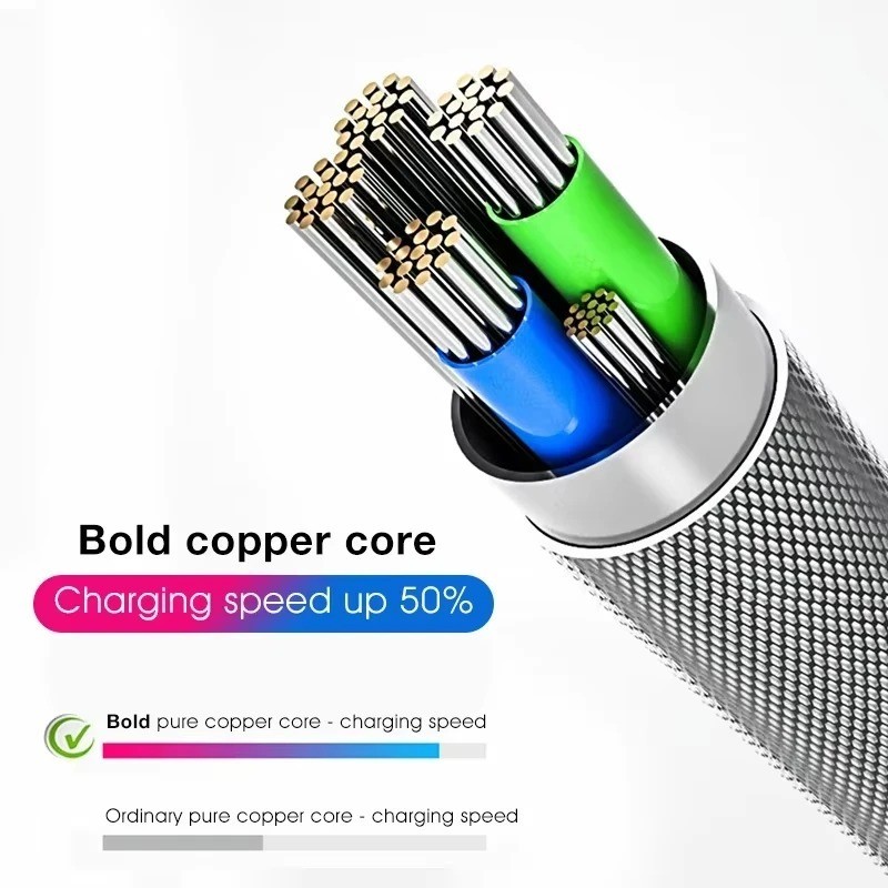 LED Light USB-A to USB-C Fast Charging Cable – Luminous Nylon Cable 1m/2m gallery