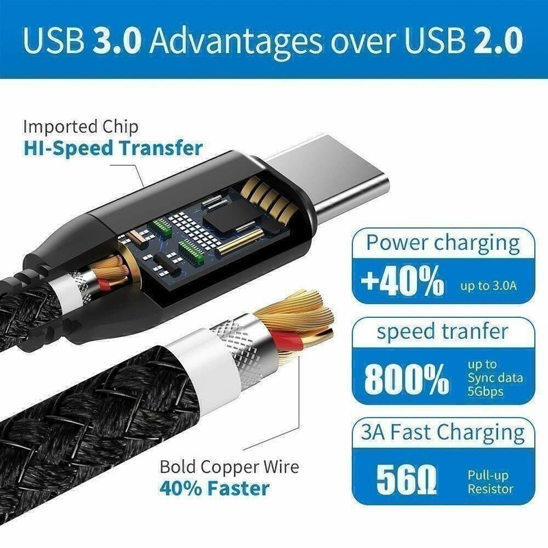 USB A to Type C Fast Charger Cable 3A For Samsung Mobile Phone Lead USB C Cable gallery