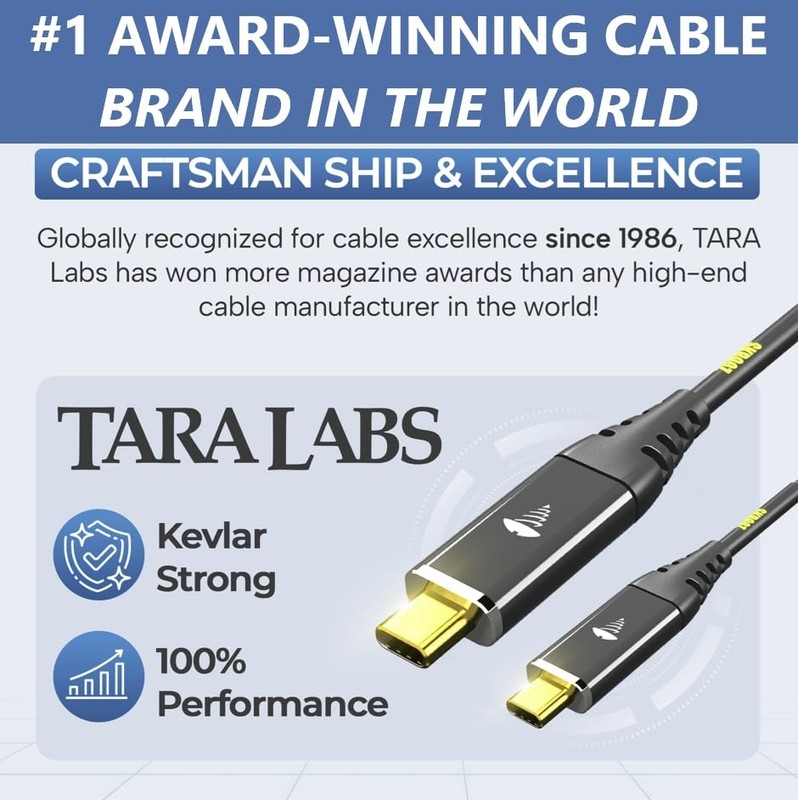 SKROOZ 240W USB-C to USB-C Cable (3.3ft) – USB4-40Gbps Data Transfer & 8K Vid... gallery