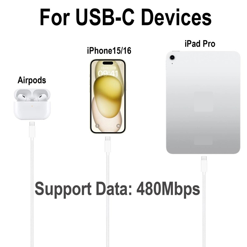 2x USB Charging Cable Data Sync Type-C Braided Cord White for Samsung Galaxy S23 gallery