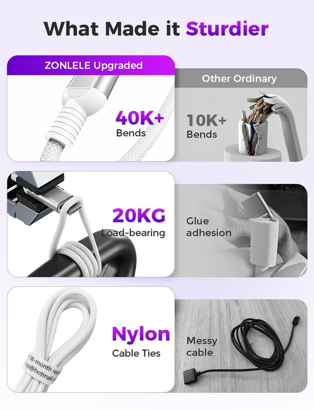 140W USB-to Magnetic 3 Cable 6.6FT with Indicator gallery