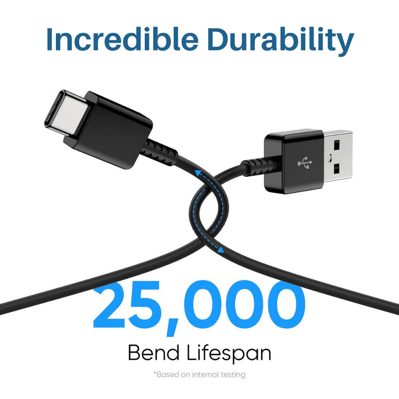 3 Pack Type-C USB-C Charger Cable For Samsung S20 S10 S9 S8 Fast Charging Cord gallery