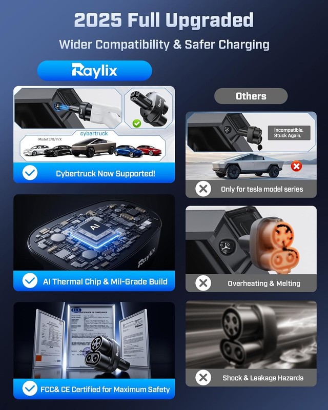 Raylix Upgraded CCS1 to Tesla Adapter for All Tesla Models gallery