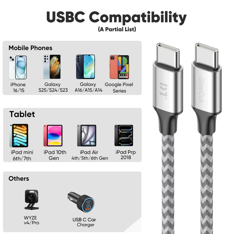 25 ft USB C Cable Extra Long 40W Fast Charging Type C Cord, USBC 2.0 to USB-C Fa gallery