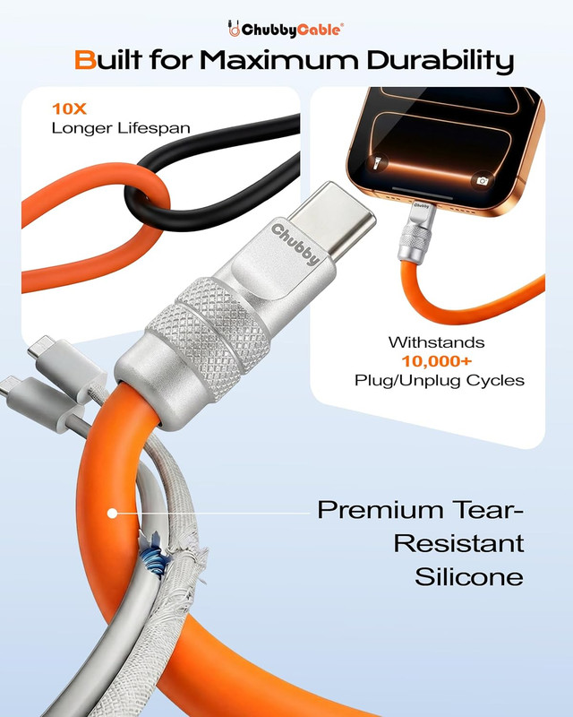 Chubbycable Chubby 2.0 USB C 240W Fast Charging Cable Silicone Soft Durable USB gallery