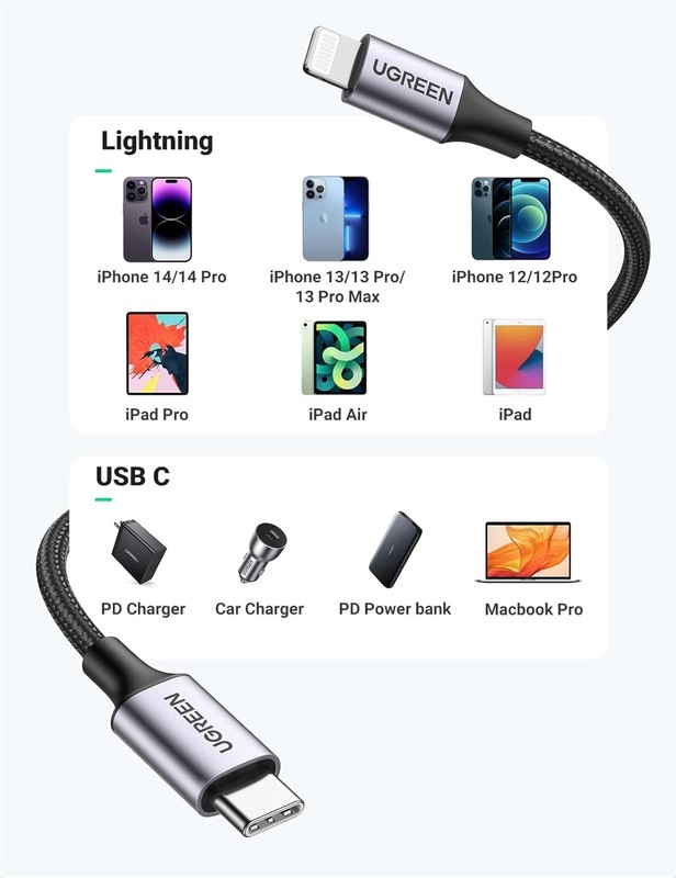 UGREEN USB C MFi Certified Cable Fast Charging Cord for iPhone 14/13/12/X iPad gallery
