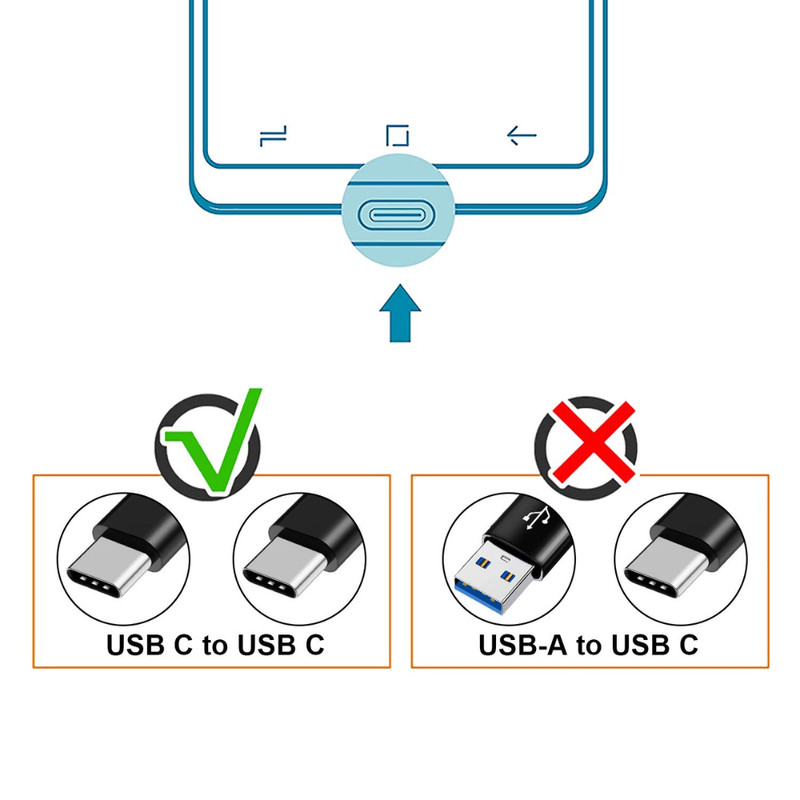 For iPhone 16 15 iPadPro Android Type C Fast Charger Cord USB C 40W Adapter Cube gallery