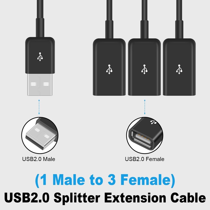 USB A Splitter Cable 1FT/30cm, Tpye Power Splitter Cable Support Charg and Da... gallery