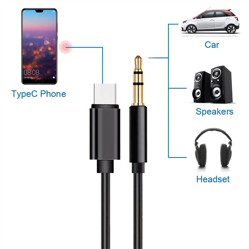 USB Type C to 3.5mm Headphone Audio Jack Adapter Cable For Google Pixel 9 8 Pro gallery