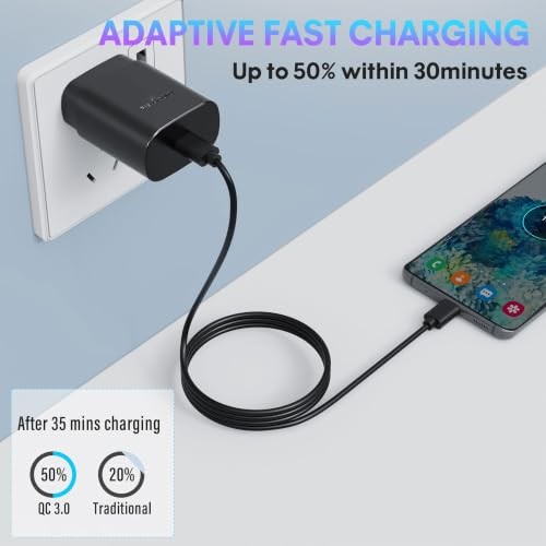 25W USB C Fast Charger Block with 6FT Cable 3 Pack for Galaxy iPhone gallery
