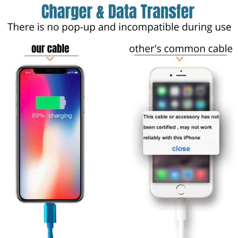For iPhone 14 13 12 11 XS XR X 8 7 6 5 SE USB Charger Cable Data Sync Cord 10FT gallery