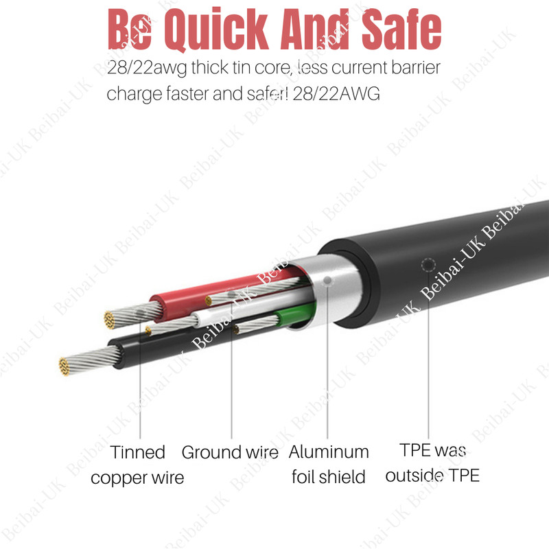 Wholesale Lot USB C To Type USB-C Cable PD Fast Charger 3ft For Samsung Android gallery