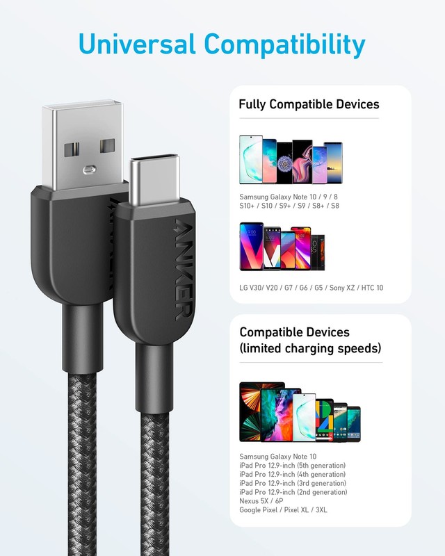 Anker USB A to C Cable, Charger Cord (2 Pack, 3FT), for iPhone 3ft, Black gallery