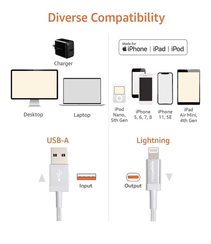 10 feed Fast Charging USB-A Nylon Braided Charger Cable, New gallery