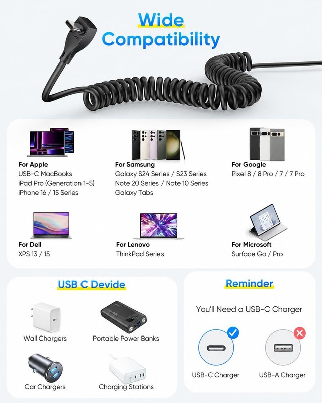 SUNGUY Right Angle USB C Cable, Coiled C Cable 60W Fast 4FT, Grey gallery