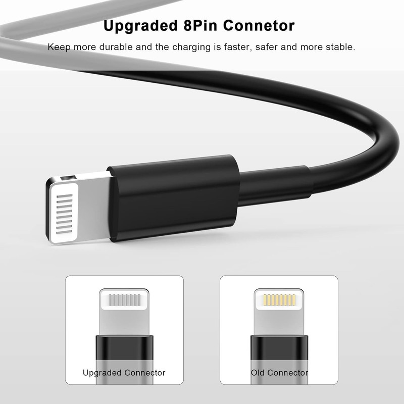 Lightning to 30 Pin Adapter for iPhone, [Apple MFi Certified] 8-Pin to 30-Pin gallery