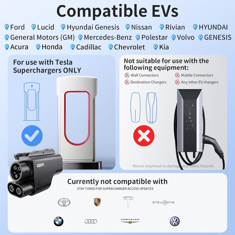 NACS to CCS Adapter UL2252 Certified 500A/1000V Adapter For Tesla Superchargers gallery