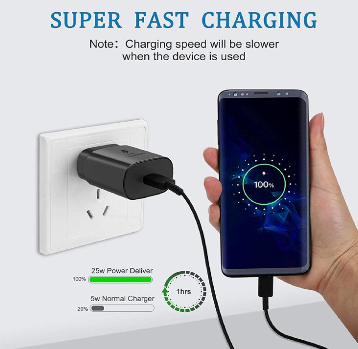 6FT USB-C to USB-C Fast Charging Cable Type C Quick Charging Cord Data 2M gallery