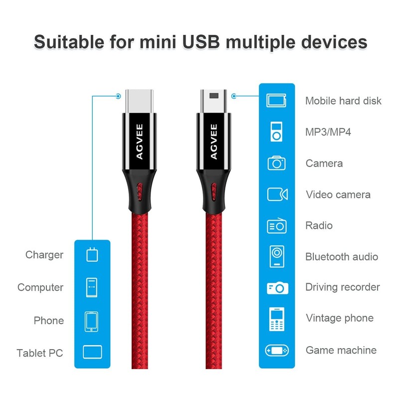 2 Pack 3.3ft USB C to Mini USB 5 Pin Braided Data Charger OTG Cable gallery