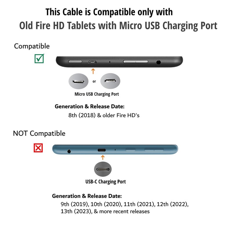 6FT Long Micro USB Power Charge Cable Wire for Old Amazon Kindle Black gallery