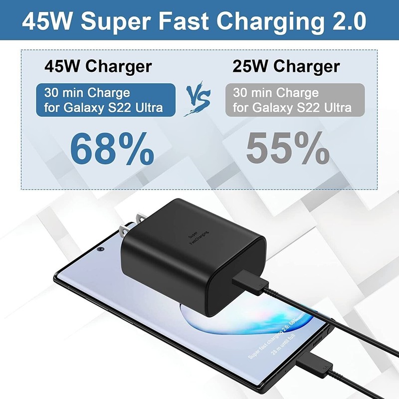 Black 45W Super Fast Charger Plug USB C-C Cable Samsung S23 Ultra S23+ S23 gallery
