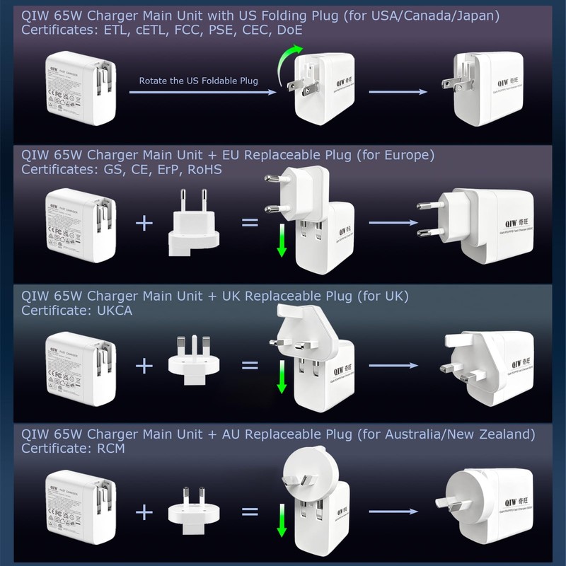 65W GaN PD/PPS USB-C Wall Charger, Interchangeable US/EU/UK/AU Plugs, 3.9ft C... gallery